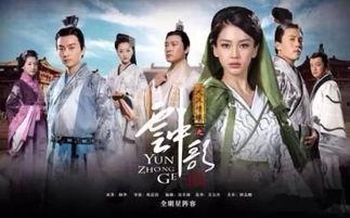 神马都是浮云演员表,实力派明星齐聚一堂